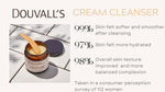 Douvall's Organic Argan Nourishing Cream Cleanser 100g | Deep Cleanse, Hydrate, and Nourish Naturally