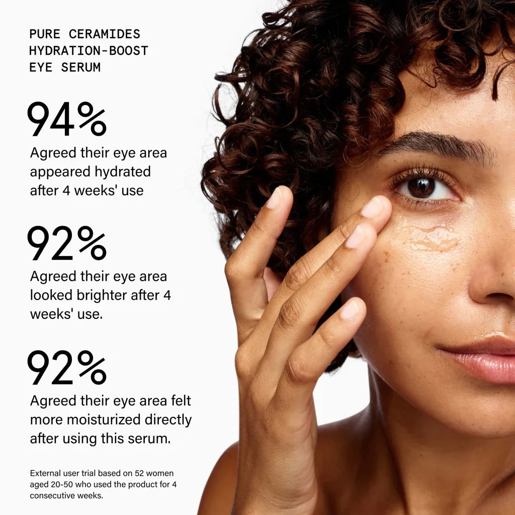 Beauty Pie Under Eye DuoSuperluminous Under-Eye Genius and Pure Ceramides duo