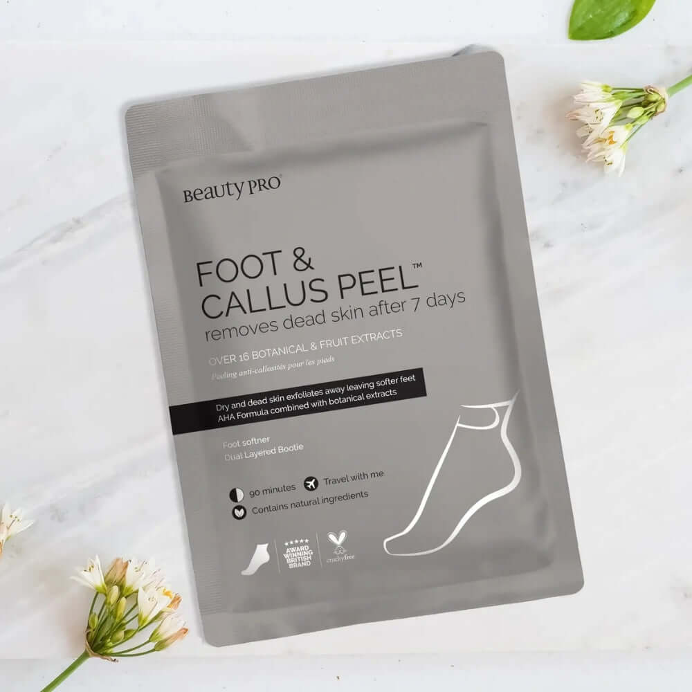 BeautyPro Spa at Home Skincare Gift Box - Top to Toe Sheet Mask Set