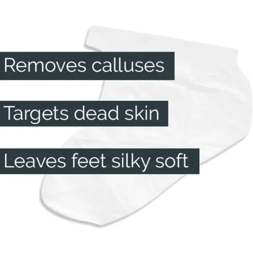 BeautyPro Spa at Home Skincare Gift Box - Top to Toe Sheet Mask Set