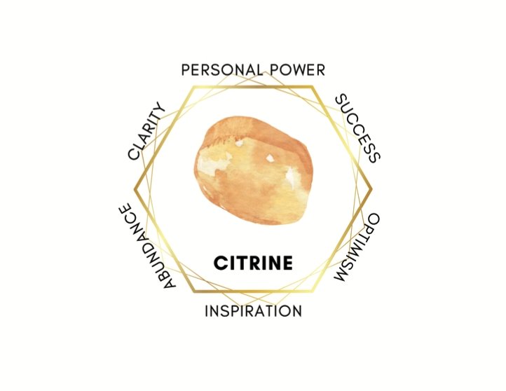 Kati Kaia Citrine Power Crystal Bracelet
