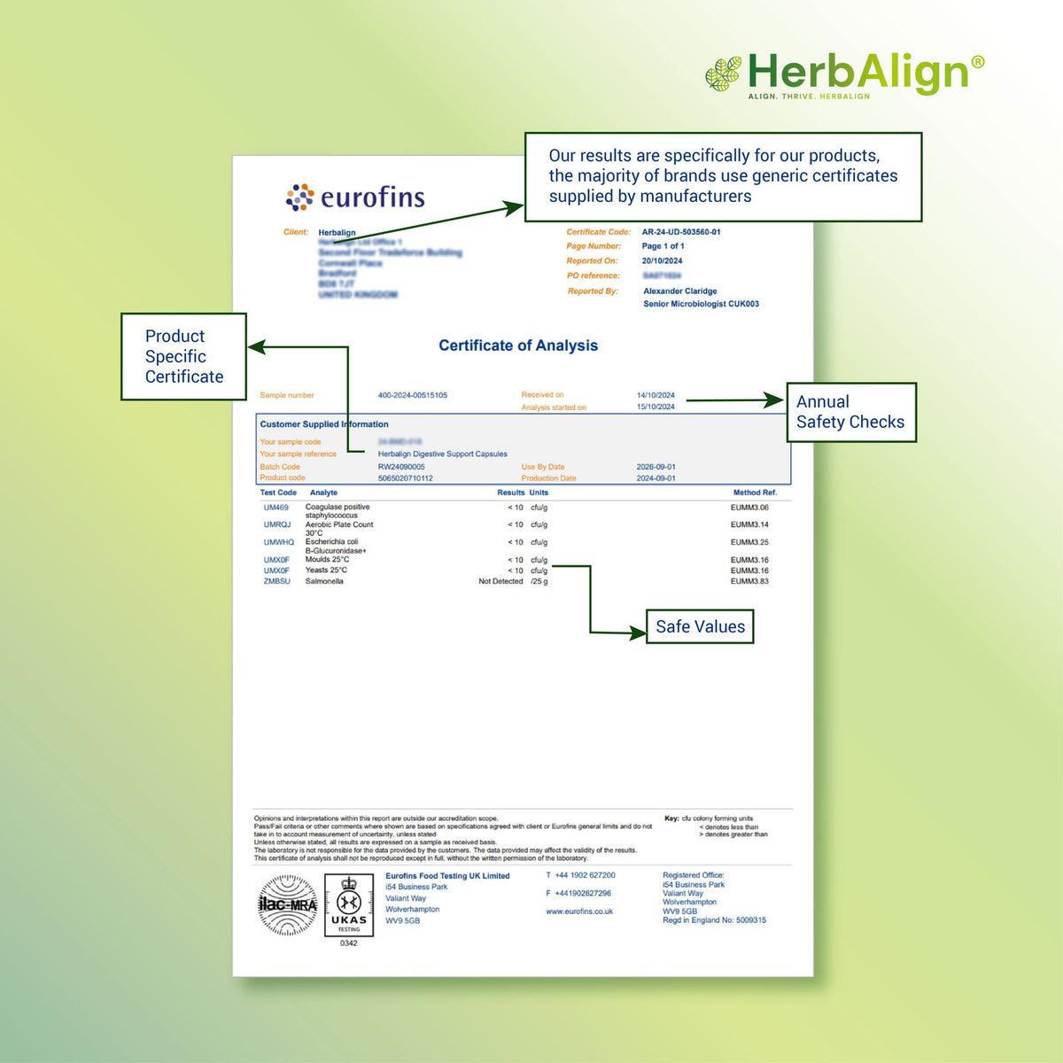 Herbalign Digestive Support Capsules