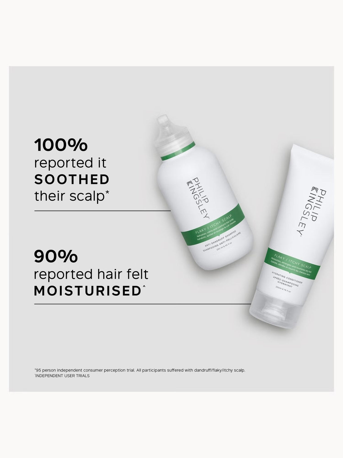 Philip Kingsley Flaky/Itchy Scalp Shampoo 250ml & Conditioner 200ml Duo