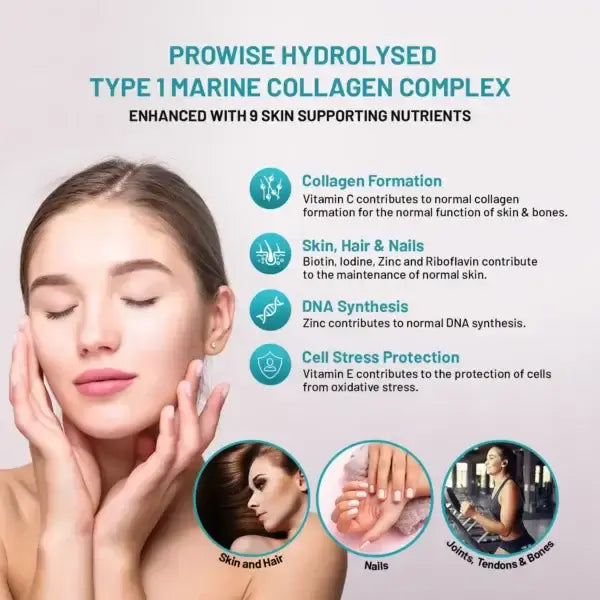 Marine Collagen with Hyaluronic Acid 1100mg | 90 Capsules Boosted with Hyaluronic Acid, Vitamins C, E, B2, Biotin, Copper, Zinc and Iodine | for Women and Men | Made in UK