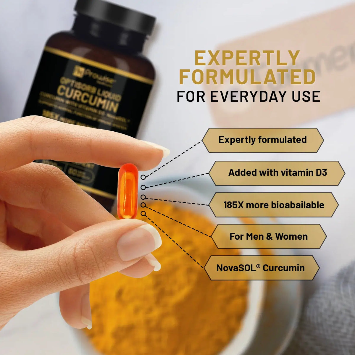 Optisorb Liquid Curcumin with Vitamin D – 60 Capsules | Suitable For Vegetarians | Made In UK