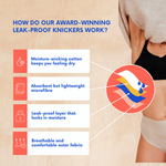 NIXI Body Coni Cream Leakproof Knicker — Medium Absorbency