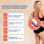 NIXI Body Susie Black Leakproof Knicker — Medium Absorbency