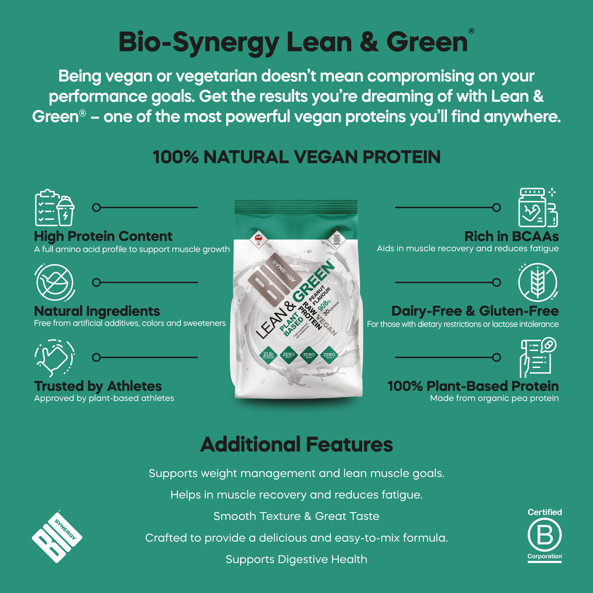 Lean & Green®