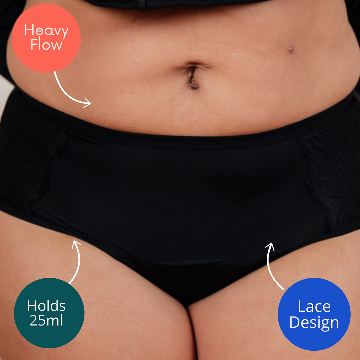 NIXI Body Polly Leakproof Knicker — Heavy Absorbency