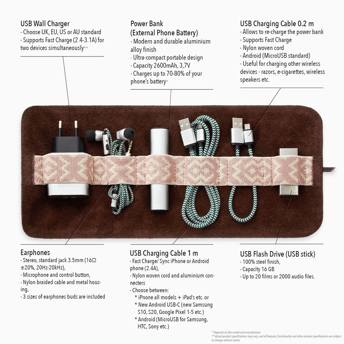 Gaucho TechRoll | Brown & Pink