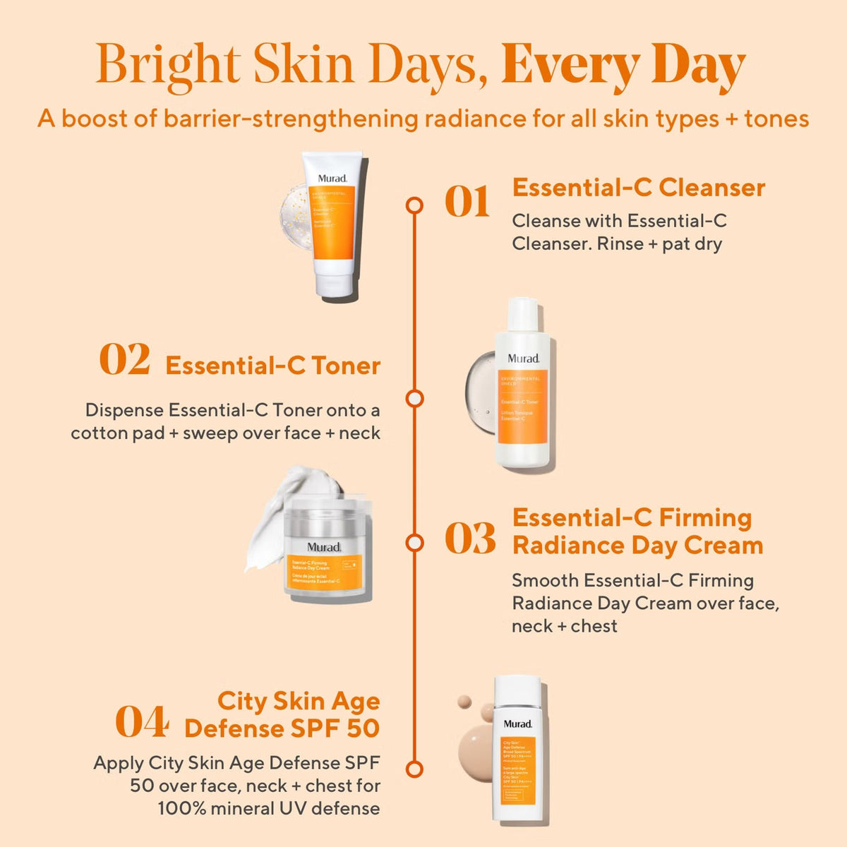 Murad City Skin Age Defense Sunscreen Broad Spectrum SPF 50 I PA++++ 50ml – alternate view 2
