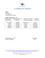 Suppvana Methylene Blue 1%