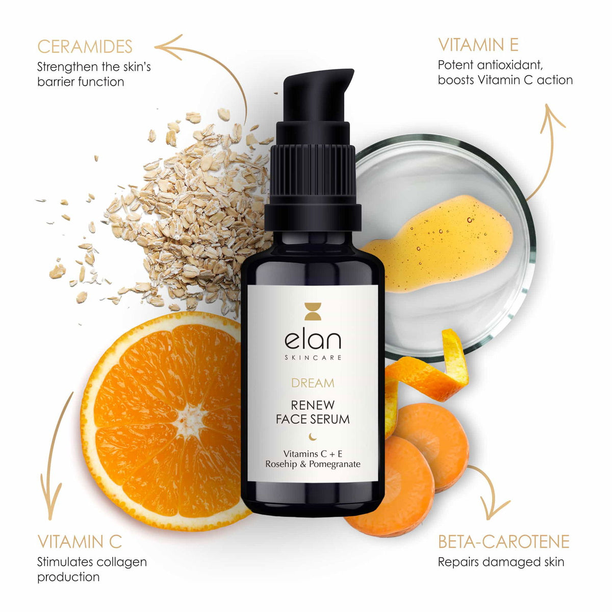Elan Skincare Dream Renew Face Serum Vitamin C + E + Pomegranate